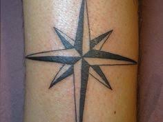 What Does North Star Tattoo Mean?